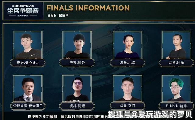 对方防线的 对方防线的