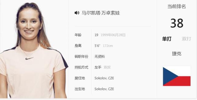 这两位选手 这两位选手