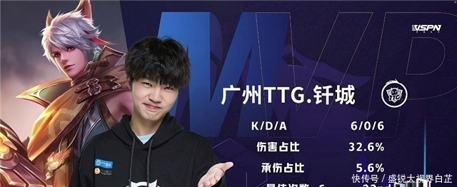 火箭管理层 火箭管理层