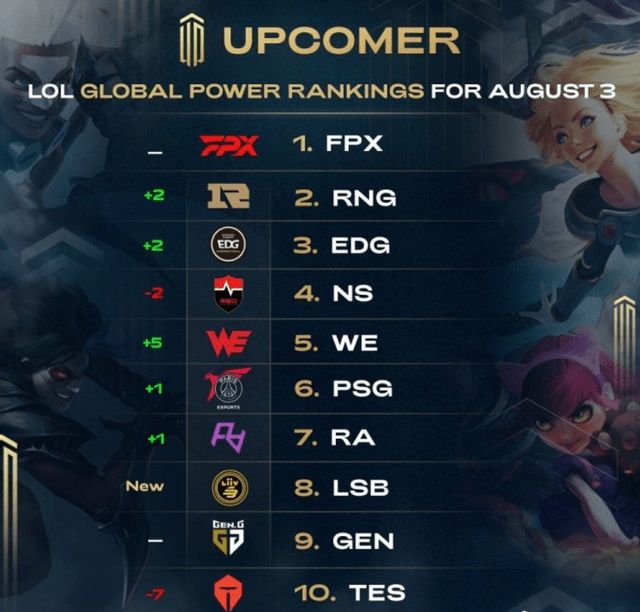 他们将在更 他们将在更